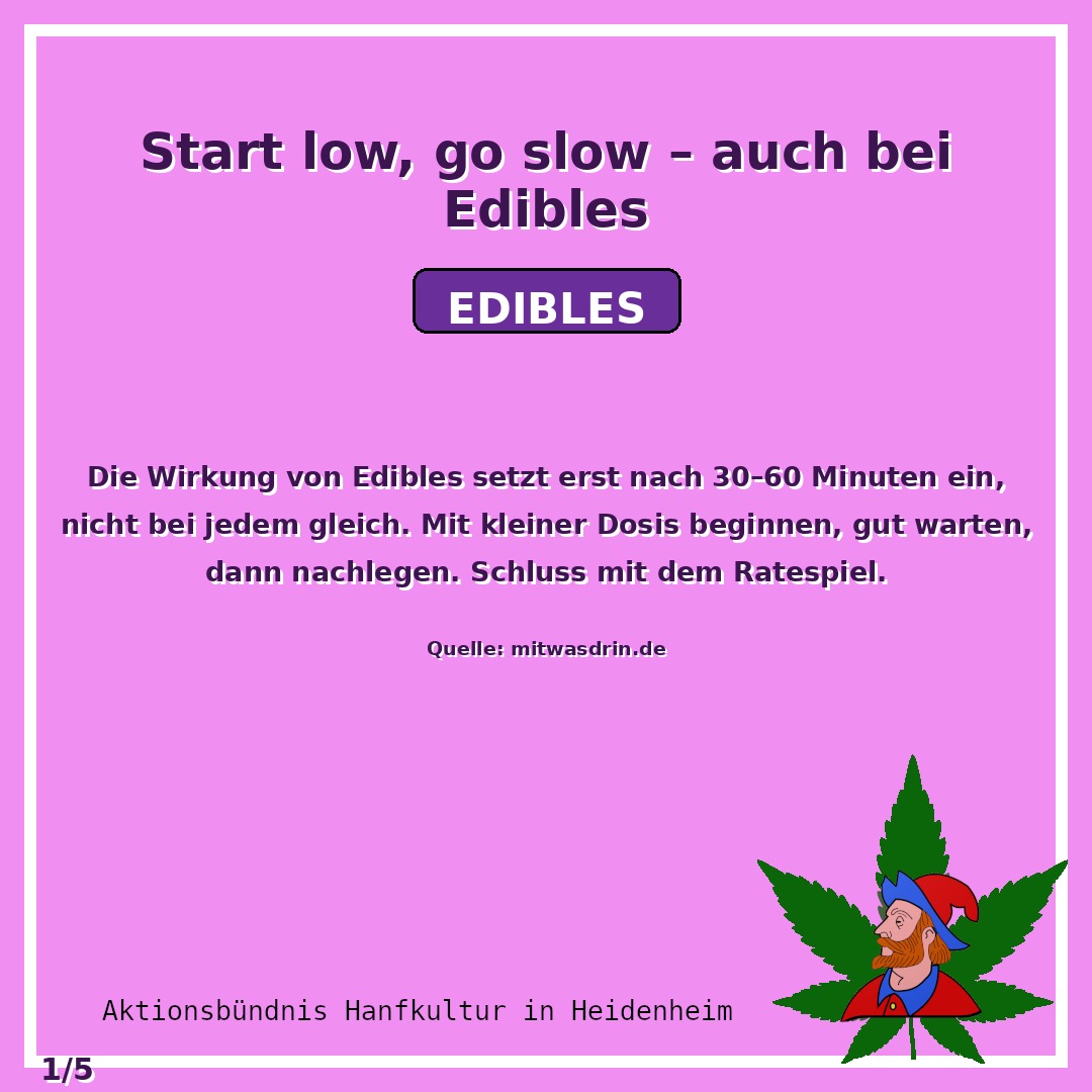 Die Wirkung setzt erst nach 30–60 Minuten ein, nicht bei jed