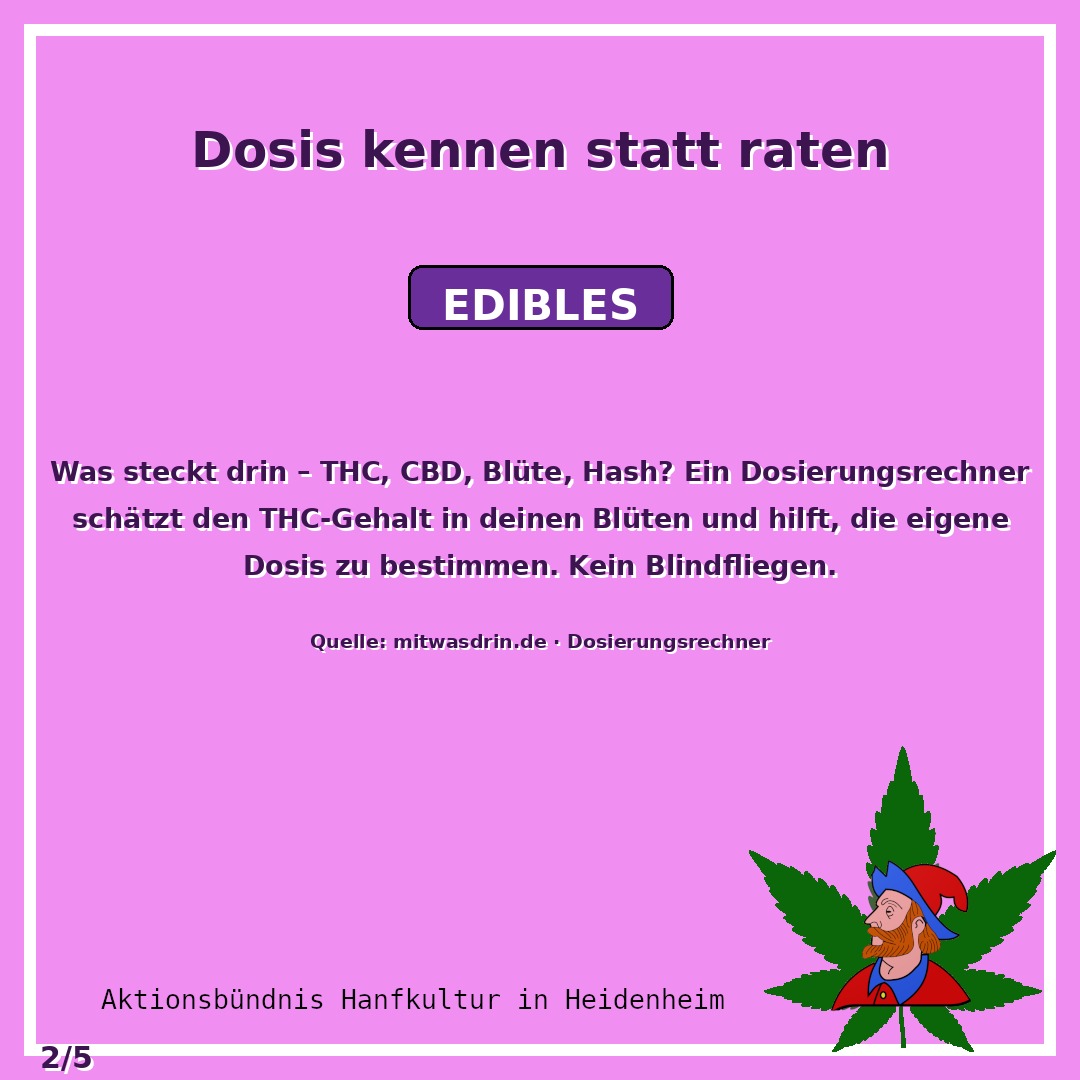 Ein Dosierungsrechner schätzt den THC-Gehalt in deinen Blüte