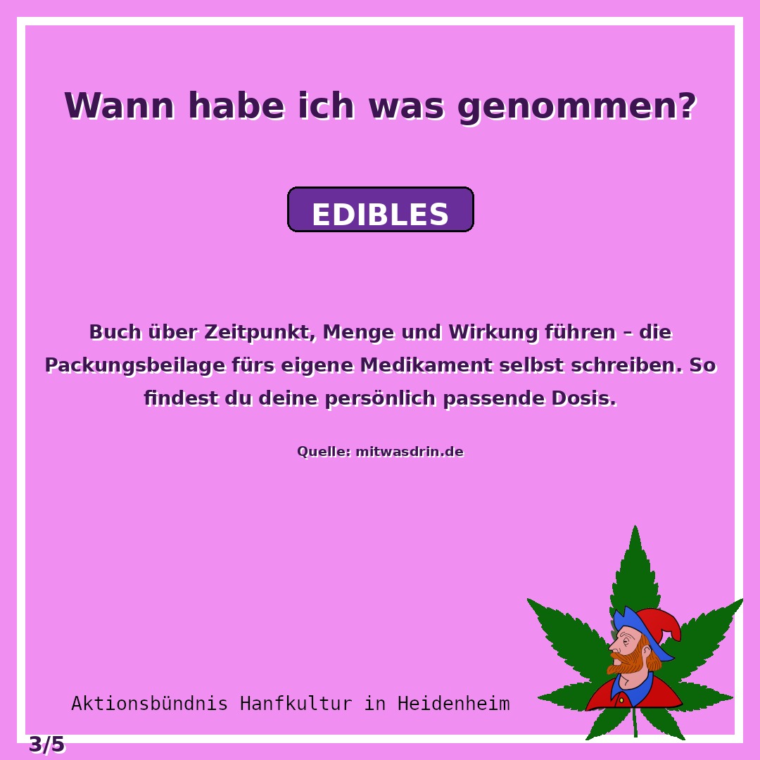 Führe Buch über Zeitpunkt, Menge und Wirkung. So findest du 