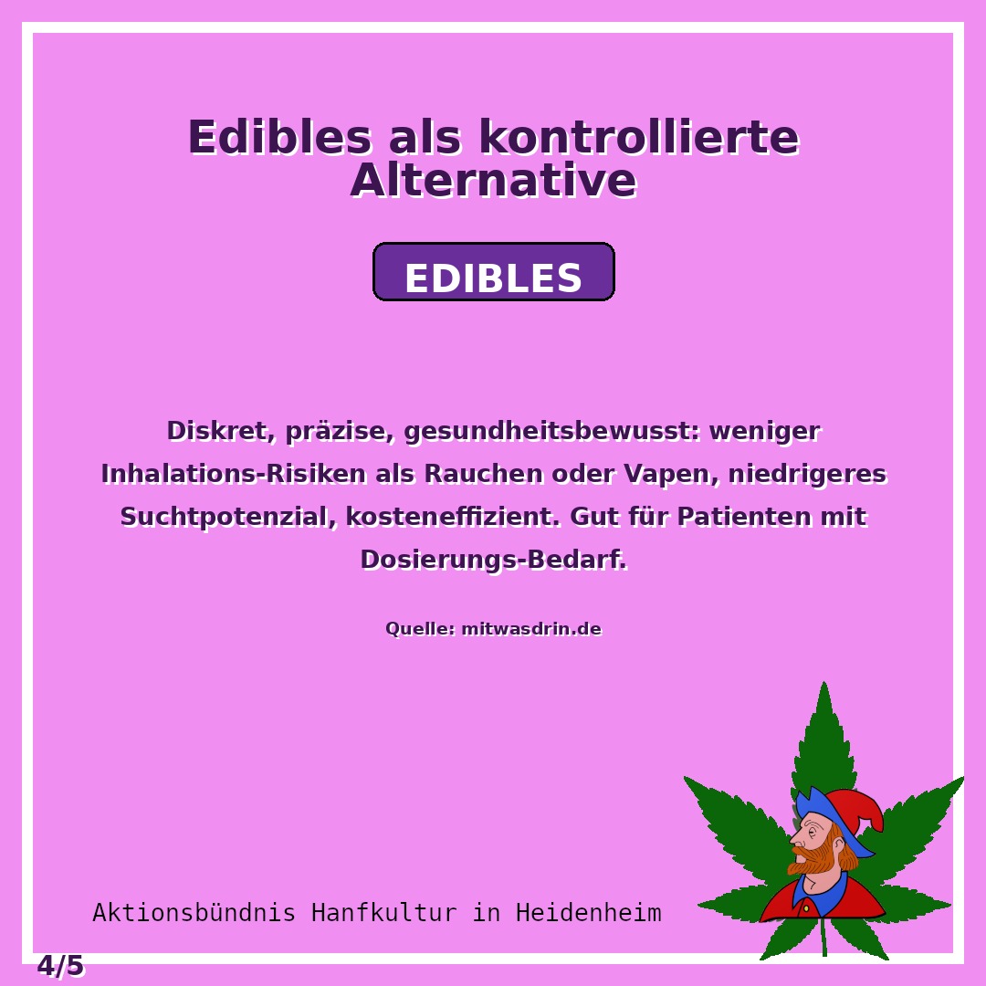 Weniger Inhalations-Risiken als Rauchen oder Vapen, niedrige