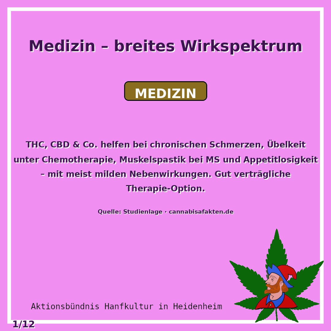 THC, CBD & Co. helfen bei chronischen Schmerzen, Übelkei