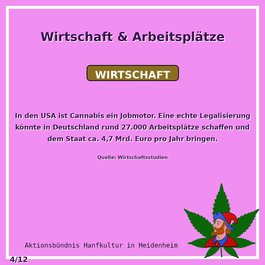 In den USA ist Cannabis ein Jobmotor. Eine echte Legalisieru