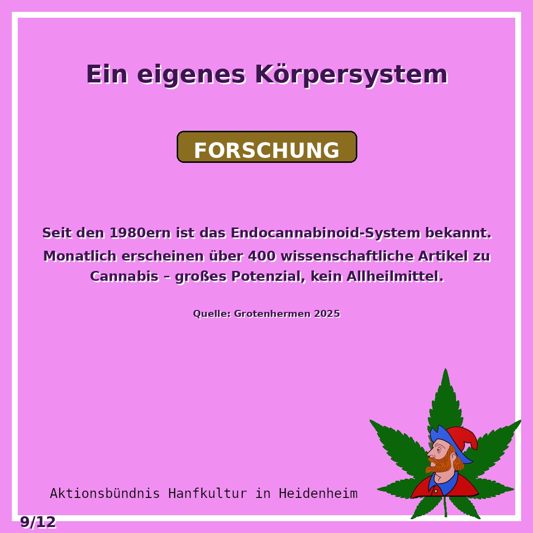 Seit den 1980ern ist das Endocannabinoid-System bekannt. Mon