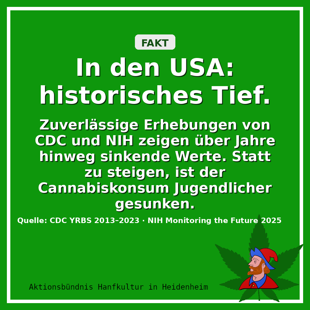 In den USA: historisches Tief.