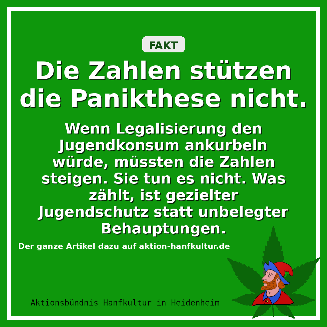 Die Zahlen stützen die Panikthese nicht.
