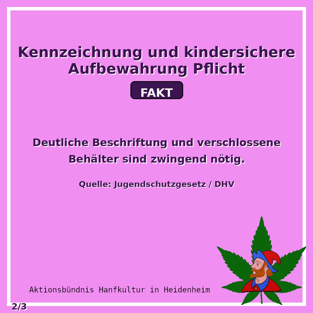 Sieht aus wie Kuchen – ist aber keiner · Fakt