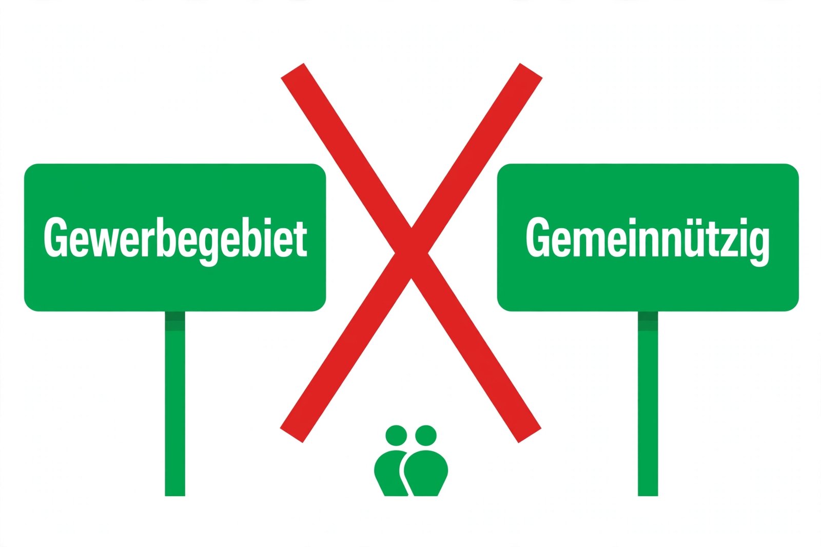 Infografik Baurechts-Paradoxon — nichtkommerziell vs. Gewerbegebiet (generiert mit Muse)
